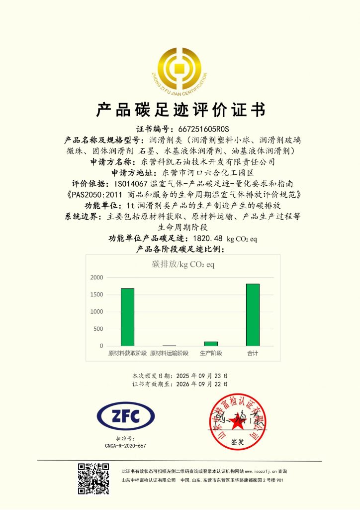 碳足迹2